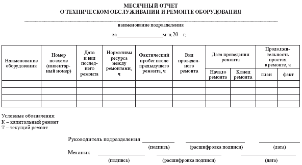 Оборудование бланком. Месячный отчет о техническом обслуживании и ремонте оборудования. Документация по ремонту электрооборудования. Документация технического обслуживания электрического оборудования. Форма учета технического обслуживания.