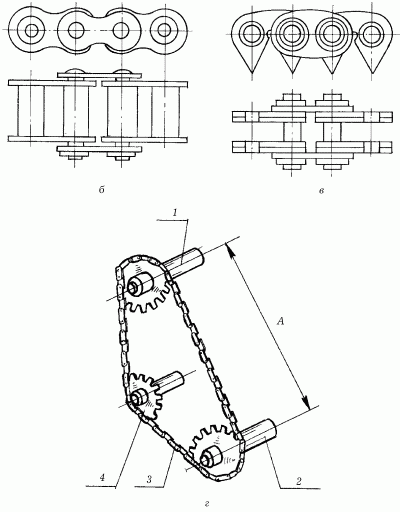 Сборка цепей. Чертёж Звёздочки цепной передачи альфы. Зубчатая цепная передача схема. Цепная передача для 4 на 4 схема сборки. Чертеж сборки цепной передачи.